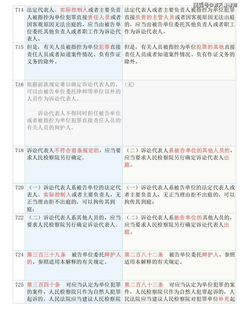 正版资料全年资料大全,广泛的解释落实支持计划_交互版3.688