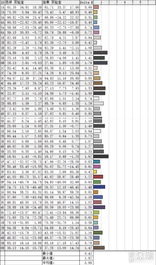 澳门三肖三码精准100%黄大仙,灵活操作方案设计_超级版32.605