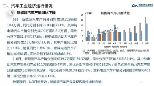 澳门一码一肖一恃一中347期,经济性执行方案剖析_标准版6.676