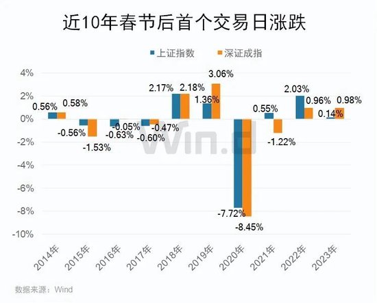 新澳门彩历史开奖记录近30期,数据解析支持方案_网红版57.436