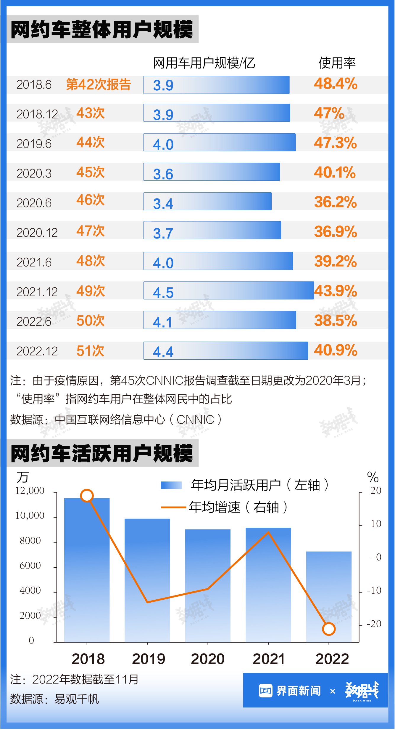 香港新澳门 最、正版-肖,实地研究数据应用_Premium24.823