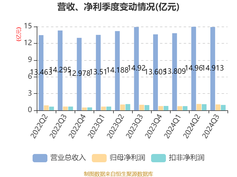 2024年今晚开奖结果查询,多样化策略执行_DP94.96