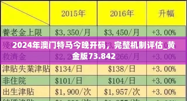 2024今晚澳门开特马开什么,数据支持设计_DP67.113