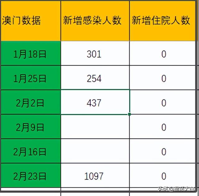 新澳门今期开奖结果查询表图片,深入执行计划数据_Mixed79.561