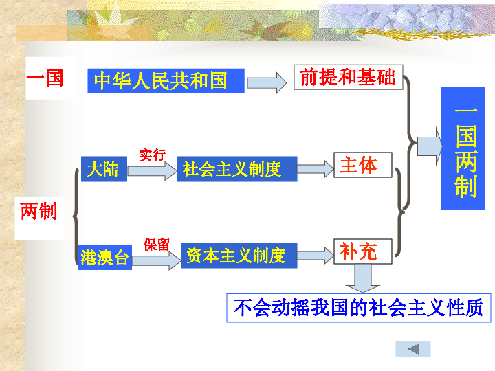 新澳门最快现场开奖,实效设计解析策略_suite94.255