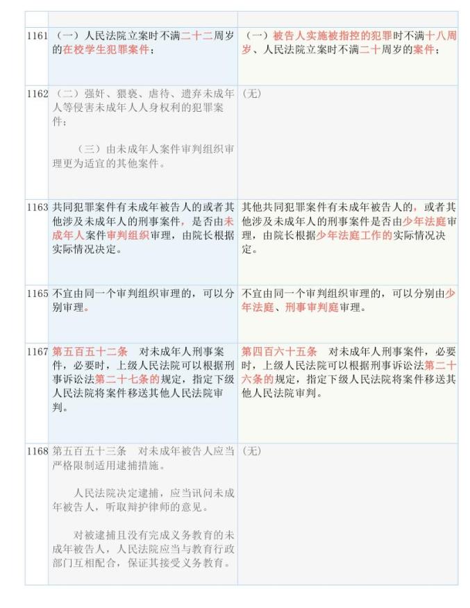 二四六香港期期中准,决策资料解释落实_模拟版9.232