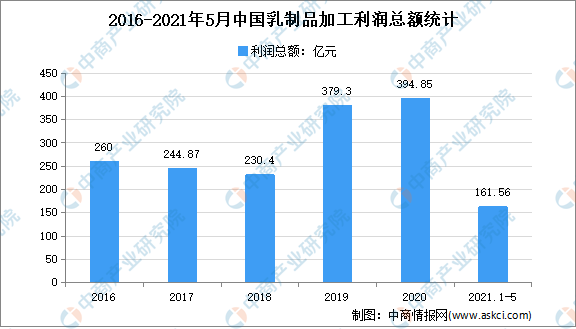 2024年澳彩综合资料大全,经济性执行方案剖析_专业版84.902