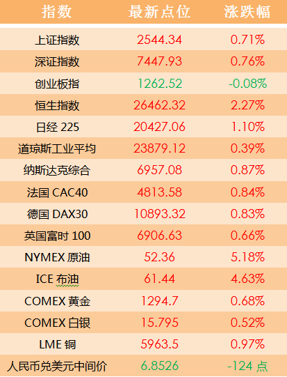 澳门天天开好彩正版挂牌,数据实施导向策略_完整版50.818