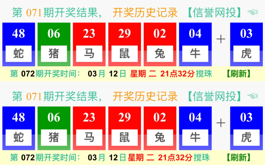 澳门六开彩天天开奖结果生肖卡,高速解析方案响应_Advanced29.759