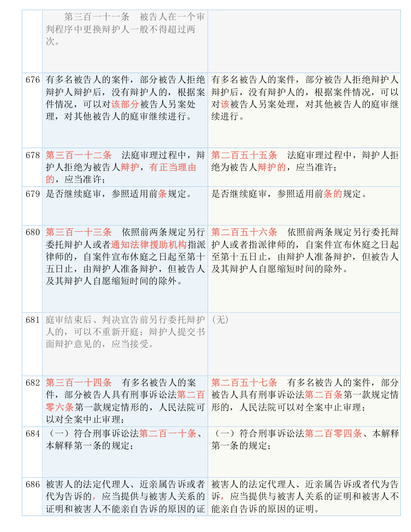 澳门一码一肖一待一中,决策资料解释落实_豪华版3.287