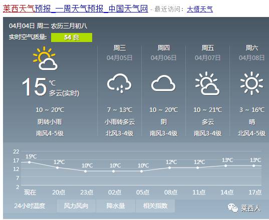 四都乡最新天气预报，四都乡天气预报更新通知