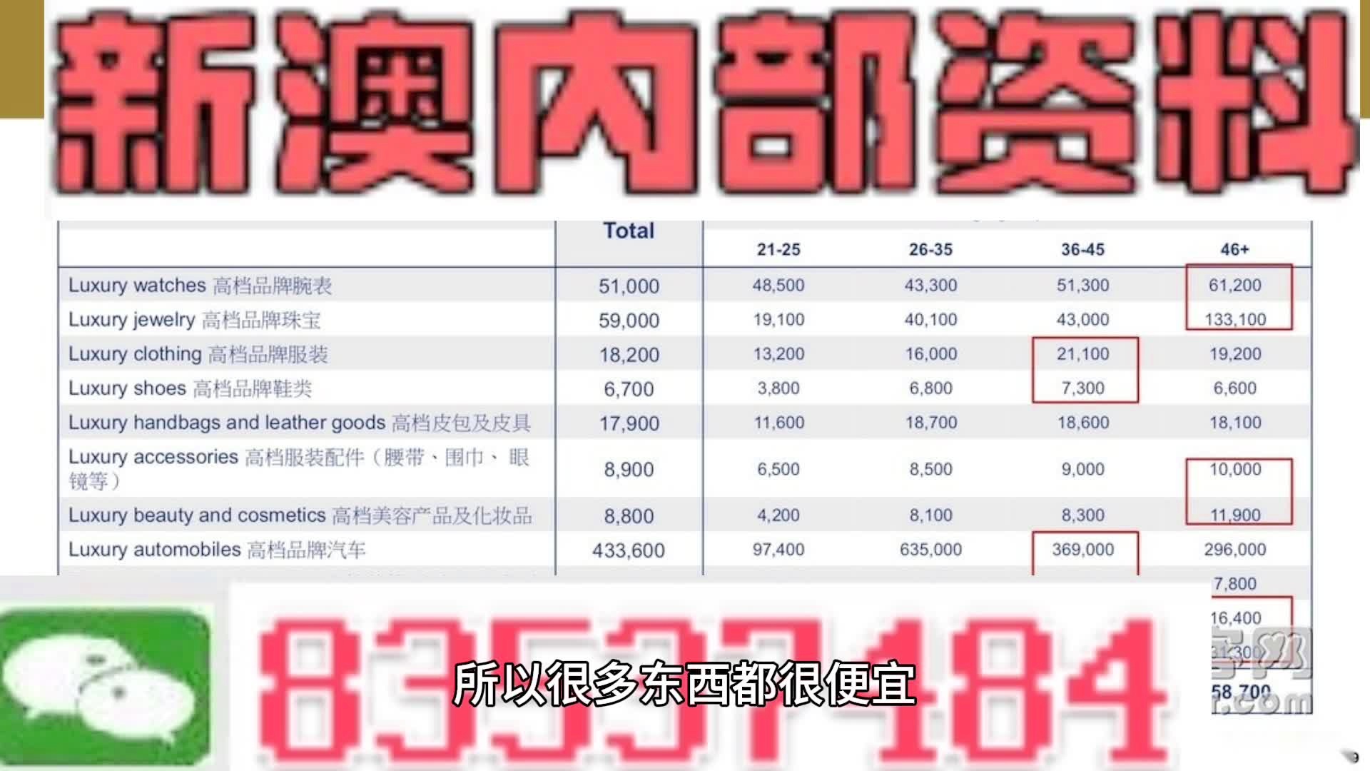 澳门内部资料最准一码,收益成语分析落实_免费版1.227