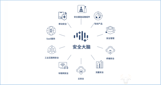 澳门正版资料大全资料生肖卡,最新正品解答定义_钻石版72.937