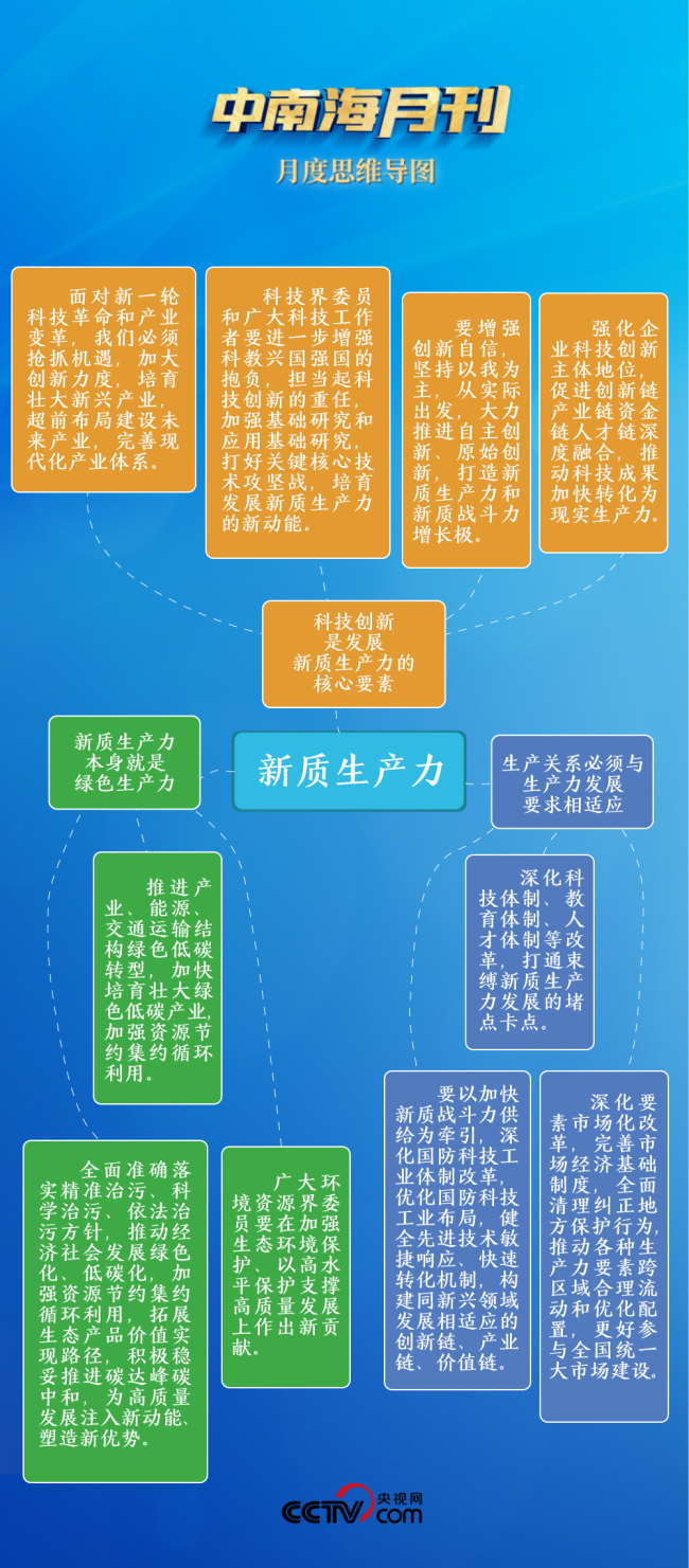 新奥门特免费资料大全,深入数据解释定义_7DM22.925