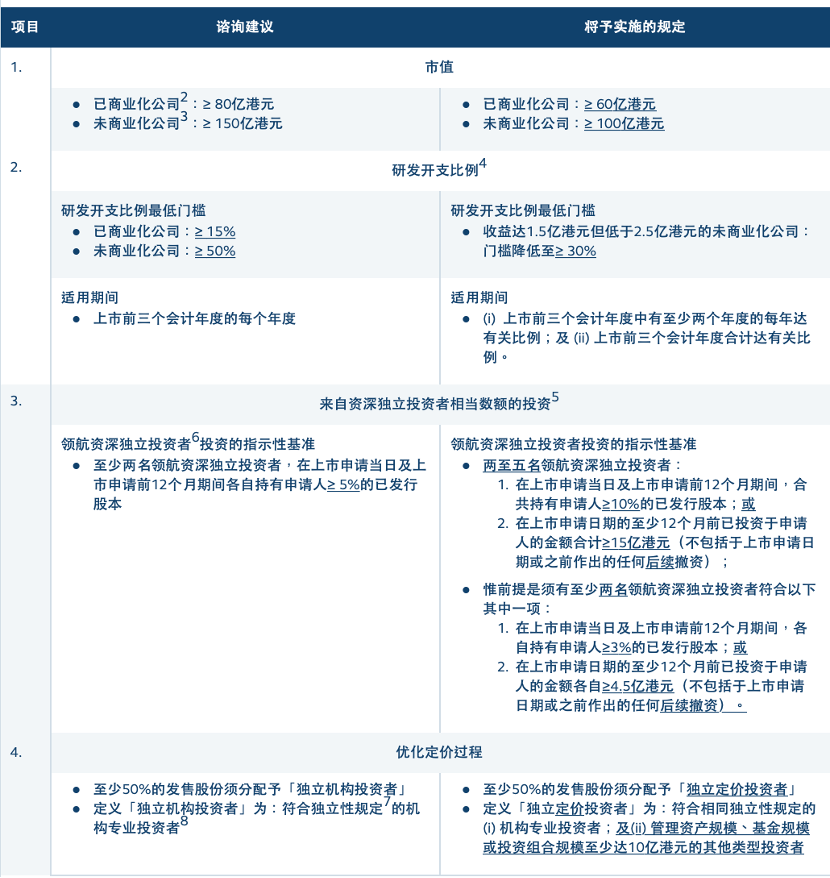 澳门特马的开奖结果查询,经济性执行方案剖析_win305.210