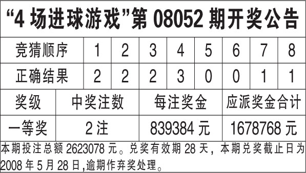 澳门资料大全,正版资料查询,收益成语分析落实_模拟版9.232