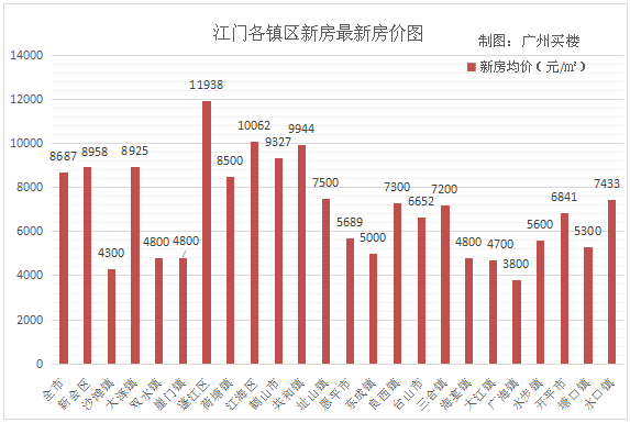 新澳门彩历史开奖结果走势图表,创造力策略实施推广_入门版2.928