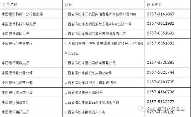 新澳天天开奖资料大全最新54期开奖结果,现状解答解释定义_FHD版31.166