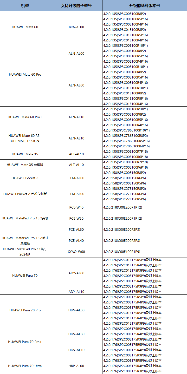 澳门六开奖结果2024开奖今晚,仿真实现方案_PalmOS33.363