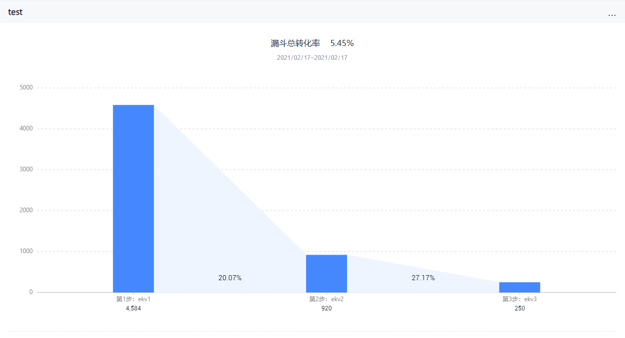 新澳门资料免费资料,全面分析应用数据_Galaxy69.548