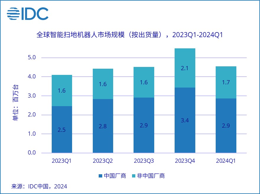 澳门正版资料大全资料贫无担石,全面分析数据执行_顶级款74.273