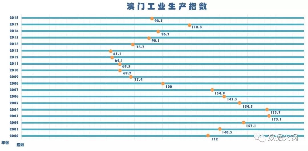 澳门六开奖结果2024开奖记录今晚,深层策略设计数据_安卓款96.217