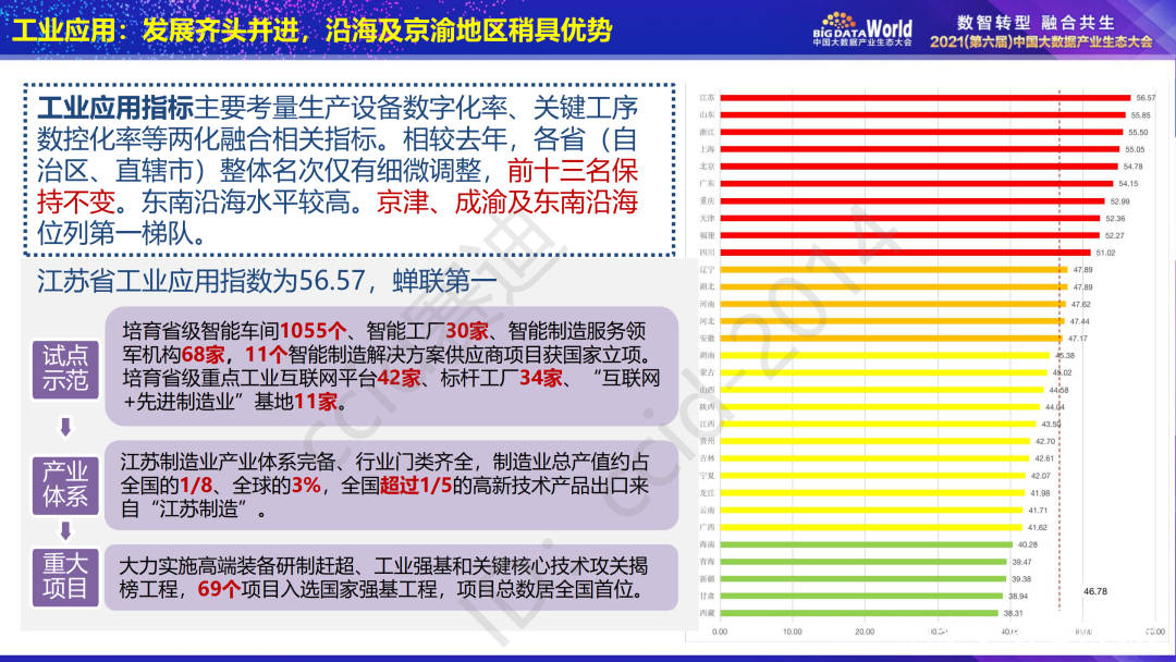 打开澳门全年免费精准资料,实地数据评估设计_Device59.742