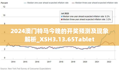 看香港正版精准特马资料,迅速设计解答方案_动态版38.629