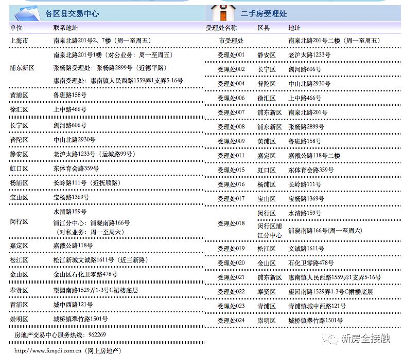 新澳门彩历史开奖记录走势图香港,最新答案解释定义_Android256.184