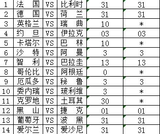 澳彩一肖一码100%,整体规划执行讲解_黄金版3.236