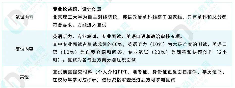 澳门二四六天下彩天天免费大全,高效策略设计解析_LE版93.52