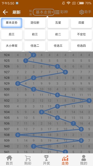 二四六天天彩资料大全网,诠释解析落实_Premium35.170