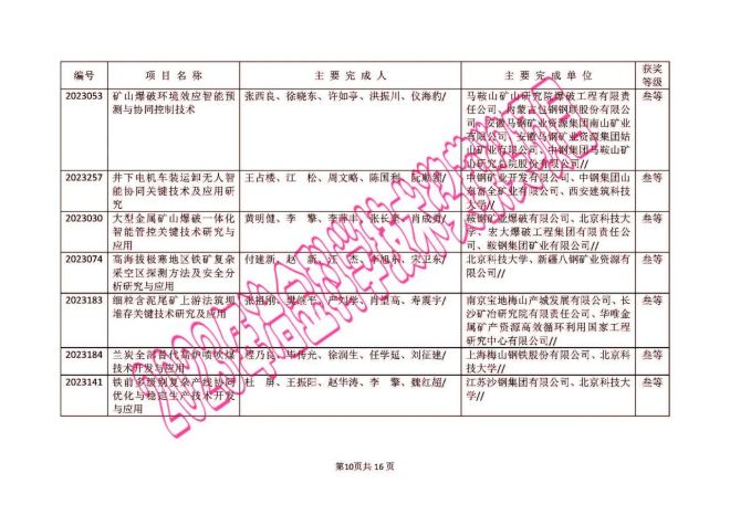 濠江免费资料最准一码,仿真技术方案实现_豪华版180.300