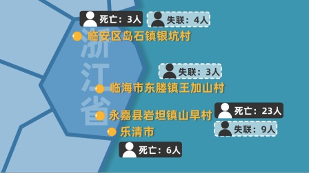 岛石镇最新人事任命动态，岛石镇人事任命最新动态