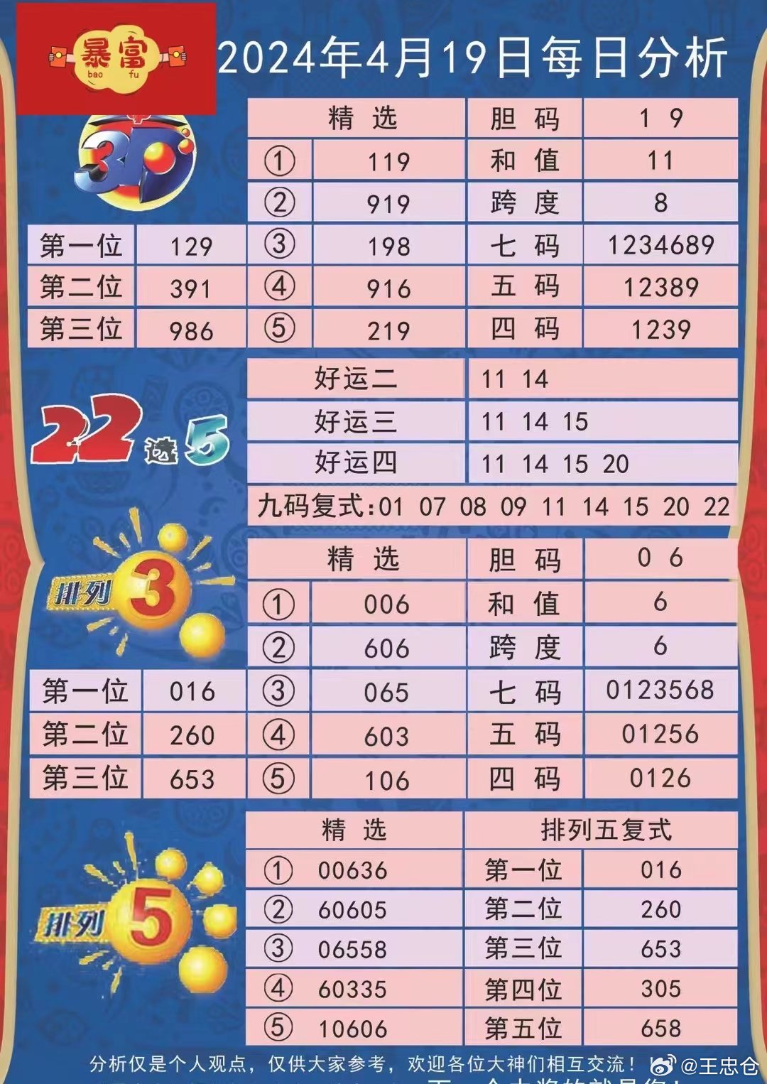 2024年澳门管家婆资料传真,最新核心解答落实_进阶版6.662