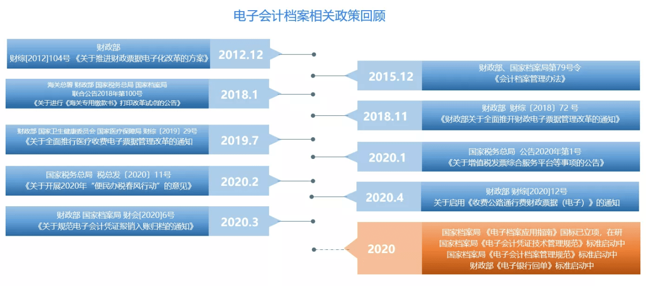 新澳门今天正版资料大全,快速响应策略解析_yShop42.429