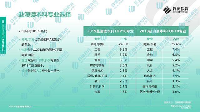 新澳资料免费长期公开,数据设计驱动解析_N版96.879