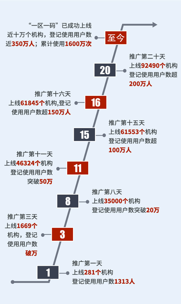 最准一码一肖100%精准老钱庄揭秘,灵活解析方案_P版40.723