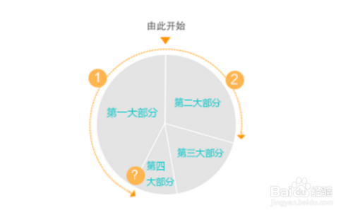 新澳精准资料免费提供50期,深入解析数据设计_旗舰版90.508