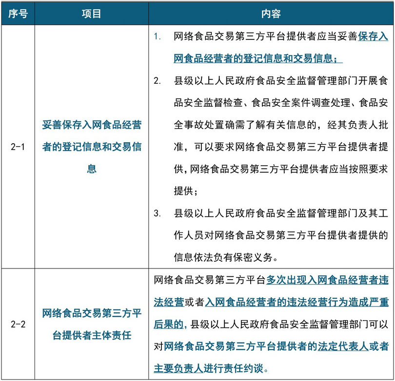 新澳最新最快资料新澳50期,实践经验解释定义_WP版48.16