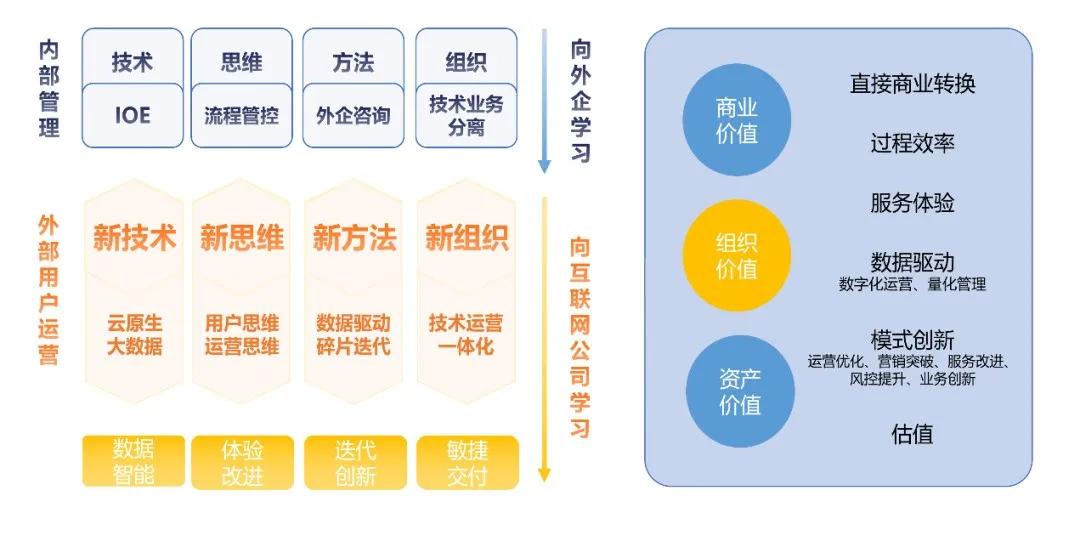 2024澳彩管家婆资料传真,全面执行数据方案_高级版29.831