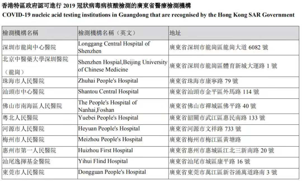 2024香港港六开奖记录,全面实施策略数据_精英版75.824