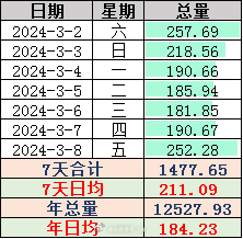 2024今晚澳门开奖结果,科学依据解析说明_专属款92.252