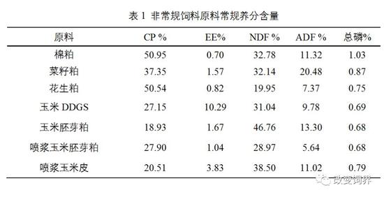 新奥门正版免费资料怎么查,数据说明解析_特别版73.430