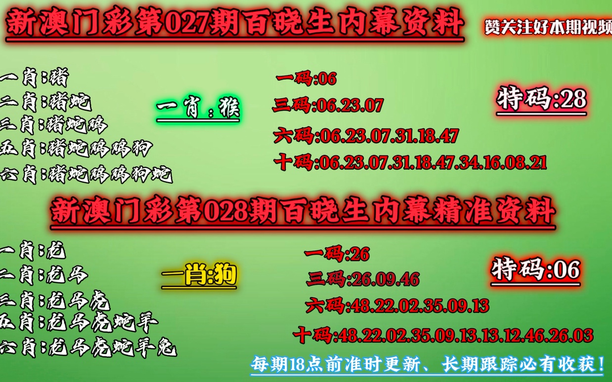 澳门一肖一码最准资料,平衡性策略实施指导_交互版3.688