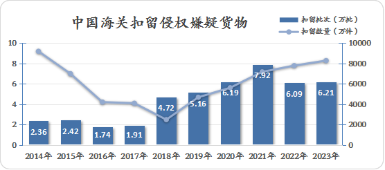 2024年澳门今晚开奖,高度协调策略执行_影像版1.667