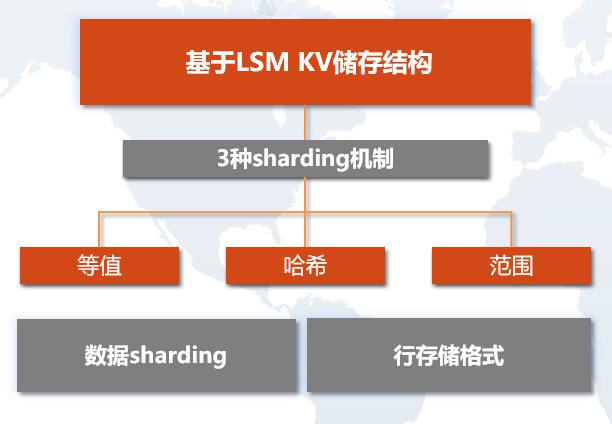 2024澳门精准正版资料免费大全,深入数据执行计划_纪念版92.158