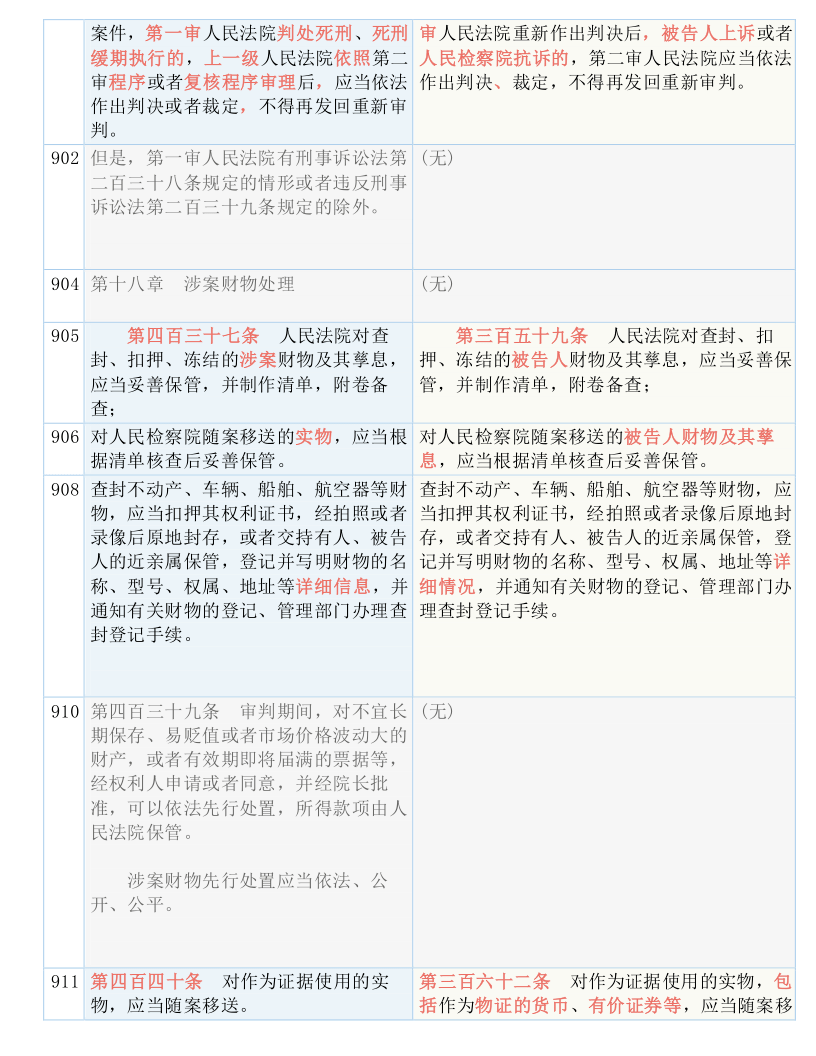 7777788888新版跑狗,广泛的解释落实方法分析_户外版2.632