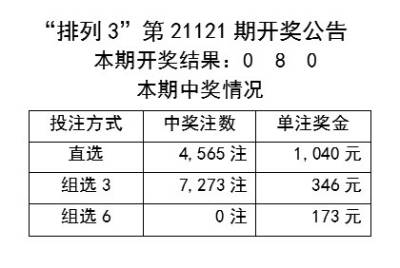 二四六天天好944cc彩资料全 免费一二四天彩,国产化作答解释落实_进阶版6.662