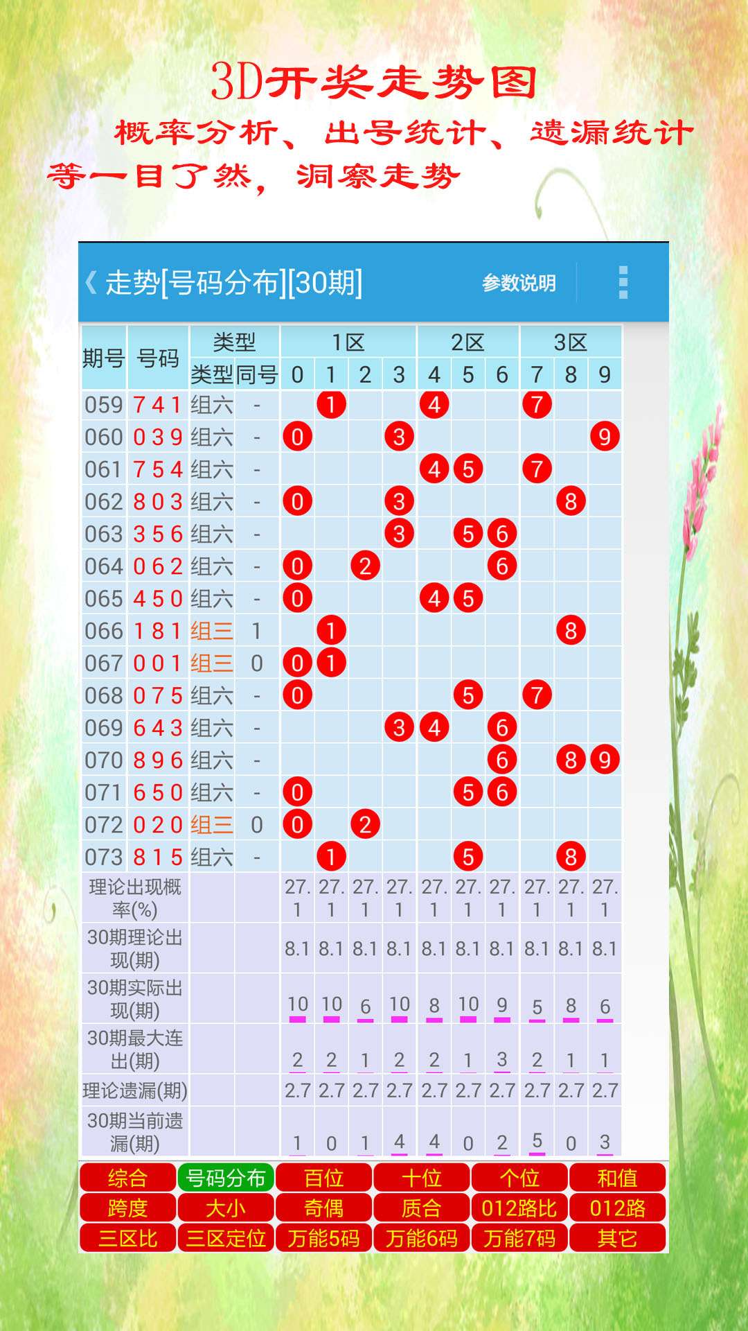 2024澳门天天彩资料大全,创新解析方案_S60.251